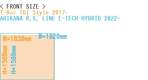 #T-Roc TDI Style 2017- + ARIKANA R.S. LINE E-TECH HYBRID 2022-